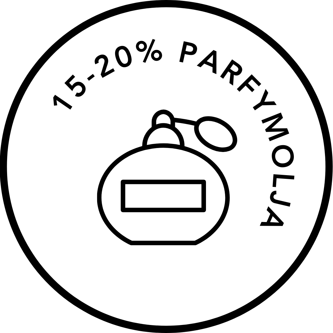 15-20% parfymolja